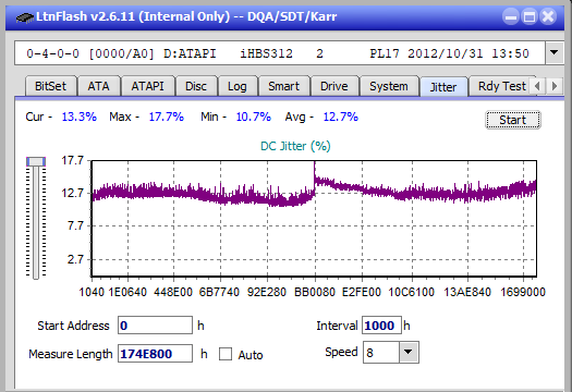 Pioneer BDR-206D/206M-jitter_4x_opcon_ihbs312.png