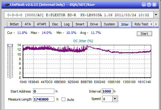 Pioneer BDR-206D/206M-jitter_4x_opcon_px-lb950sa.png