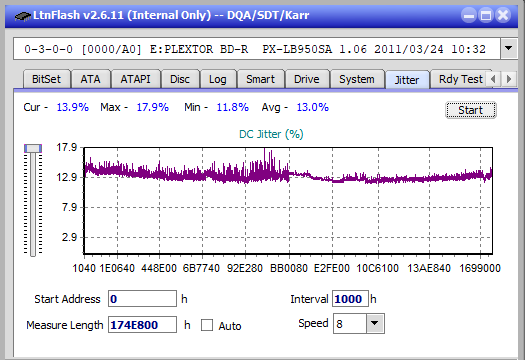 Pioneer BDR-206D/206M-jitter_6x_opcon_px-lb950sa.png