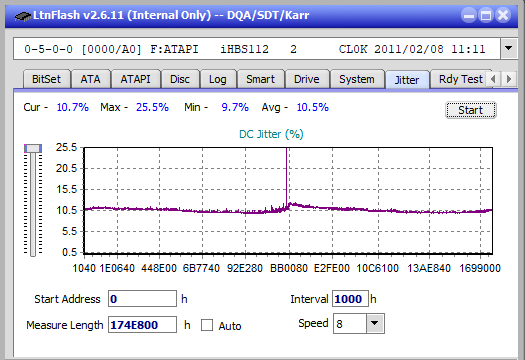 Pioneer BDR-206D/206M-jitter_2x_opcoff_ihbs112-gen1.png