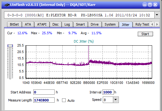 Pioneer BDR-206D/206M-jitter_2x_opcoff_px-lb950sa.png