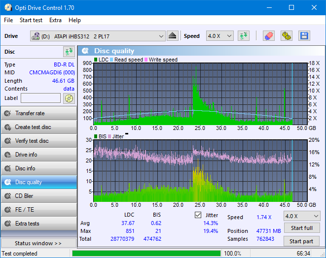 Pioneer BDR-206D/206M-dq_odc170_4x_opcoff_ihbs312.png