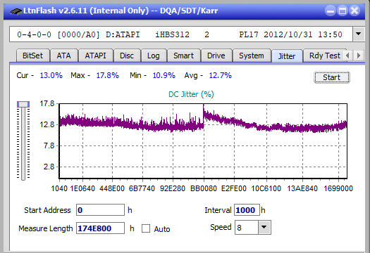 Pioneer BDR-206D/206M-jitter_4x_opcoff_ihbs312.png