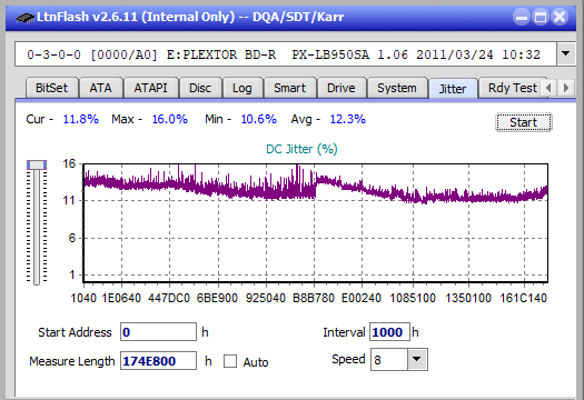 Pioneer BDR-206D/206M-jitter_4x_opcoff_px-lb950sa.png