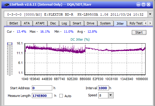 Pioneer BDR-206D/206M-jitter_6x_opcoff_px-lb950sa.png