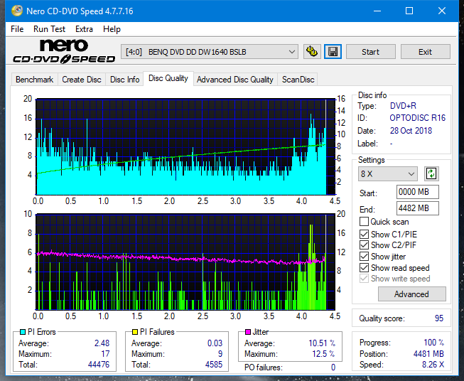 Pioneer BDR-211\S11 Ultra HD Blu-ray-dq_2.4x_dw1640.png
