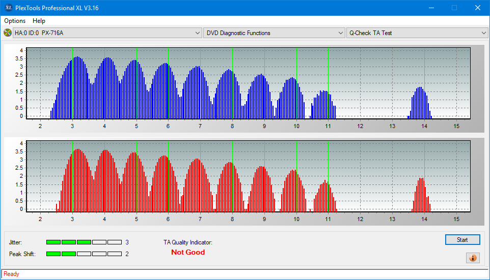 Pioneer BDR-211\S11 Ultra HD Blu-ray-ta-test-inner-zone-layer-0-_4x_px-716a.png