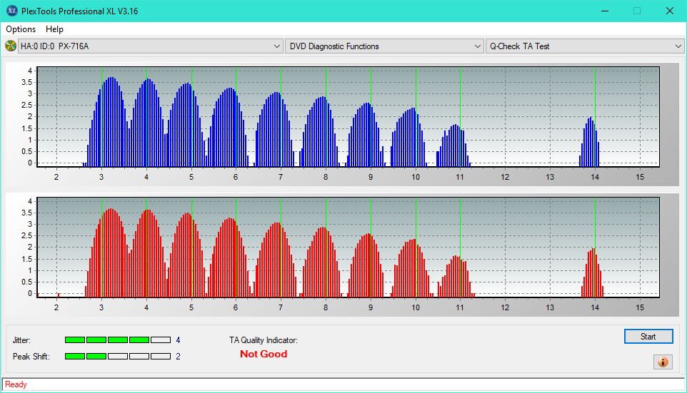Pioneer BDR-211\S11 Ultra HD Blu-ray-ta-test-outer-zone-layer-0-_8x_px-716a.png
