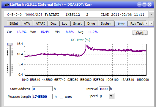 LG BE16NU50-jitter_2x_opcon_ihbs112-gen1.png