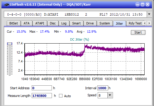 LG BE16NU50-jitter_2x_opcon_ihbs312.png