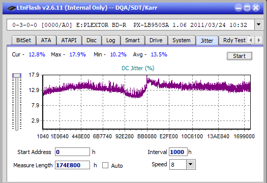 LG BE16NU50-jitter_2x_opcon_px-lb950sa.png