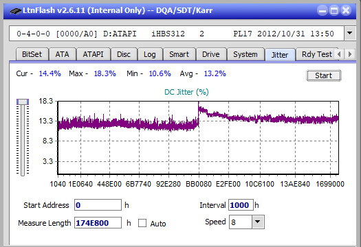 LG BE16NU50-jitter_4x_opcon_ihbs312.png