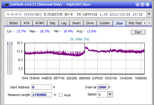 LG BE16NU50-jitter_4x_opcon_px-lb950sa.png