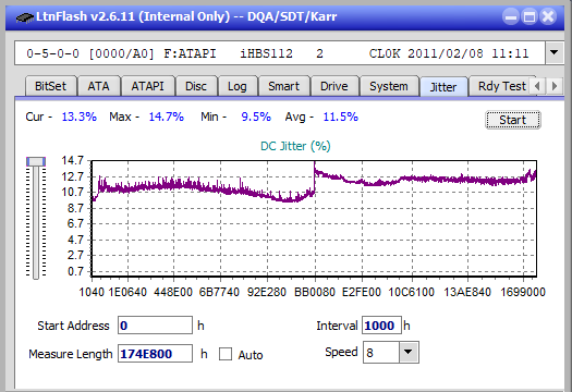 LG BE16NU50-jitter_6x_opcon_ihbs112-gen1.png