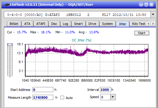 LG BE16NU50-jitter_6x_opcon_ihbs312.png