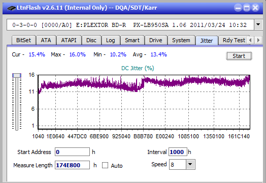 LG BE16NU50-jitter_6x_opcon_px-lb950sa.png