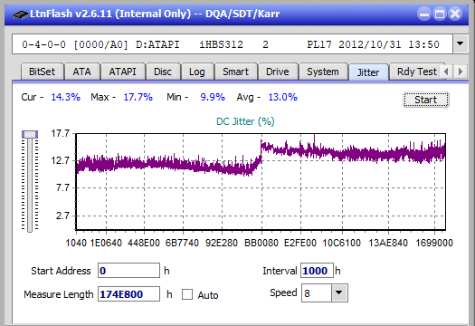 LG BE16NU50-jitter_2x_opcoff_ihbs312.png