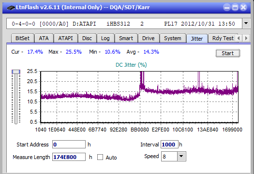 LG BE16NU50-jitter_4x_opcoff_ihbs312.png