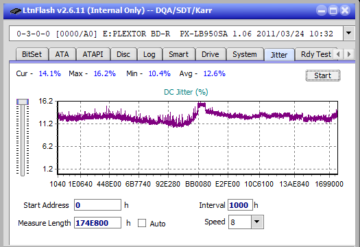 LG BE16NU50-jitter_4x_opcoff_px-lb950sa.png