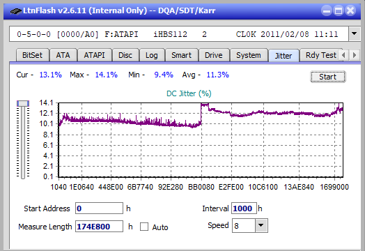 LG BE16NU50-jitter_6x_opcoff_ihbs112-gen1.png