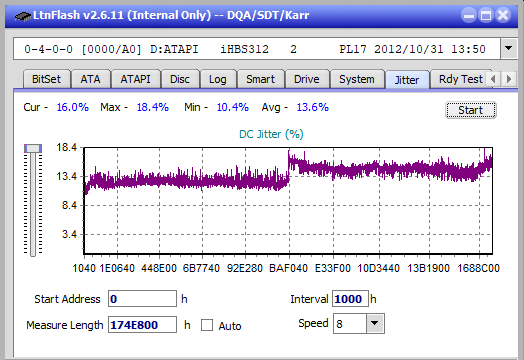 LG BE16NU50-jitter_6x_opcoff_ihbs312.png