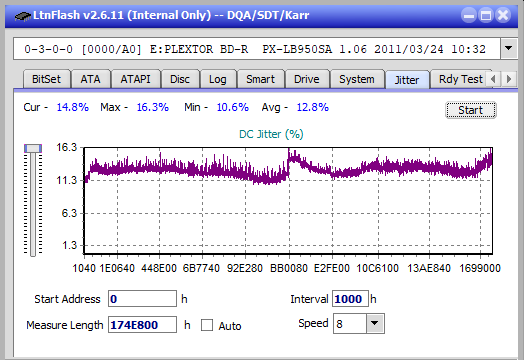 LG BE16NU50-jitter_6x_opcoff_px-lb950sa.png