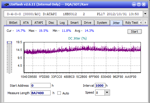 Pioneer BDR-209\S09 BD-R x16-jitter_2x_opcon_ihbs312.png