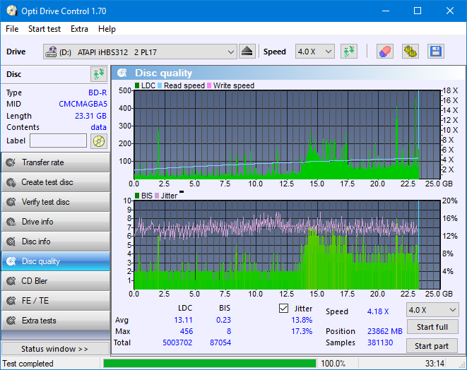 Pioneer BDR-209\S09 BD-R x16-dq_odc170_4x_opcon_ihbs312.png