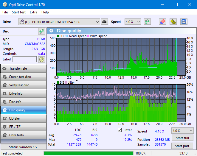 Pioneer BDR-209\S09 BD-R x16-dq_odc170_4x_opcon_px-lb950sa.png