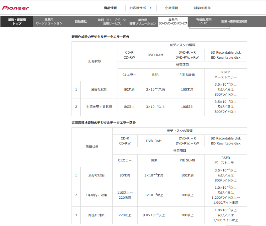 Pioneer BDR-PR1 MC \ MA Profesional-2018-11-20_02-42-44.png