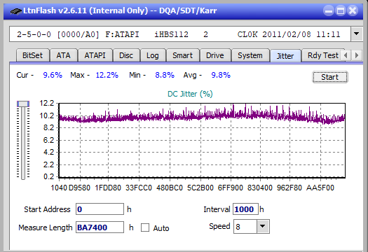 Panasonic SW-5584 2009-jitter_2x_opcon_ihbs112-gen1.png