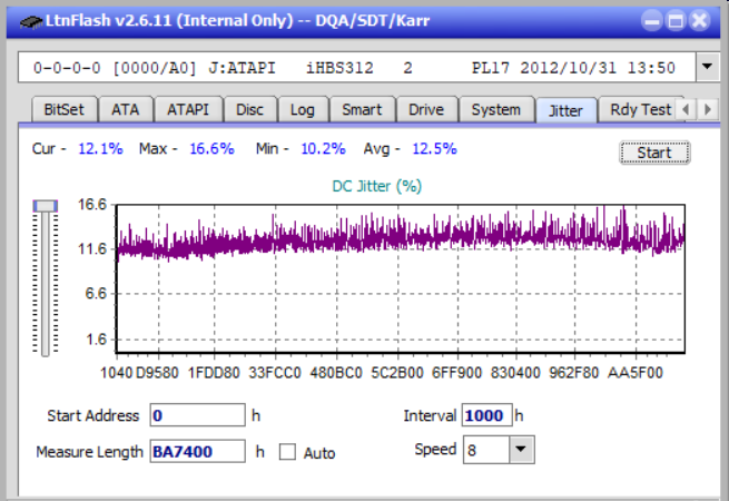 Panasonic SW-5584 2009-jitter_2x_opcon_ihbs312.png