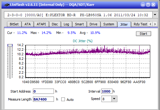 Panasonic SW-5584 2009-jitter_2x_opcon_px-lb950sa.png