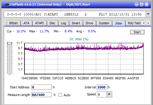 Panasonic SW-5584 2009-jitter_4x_opcon_ihbs312.png