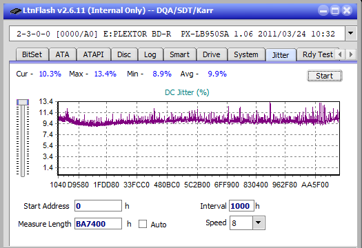 Panasonic SW-5584 2009-jitter_4x_opcon_px-lb950sa.png