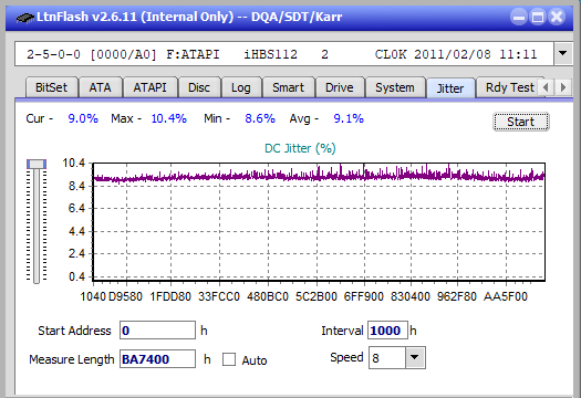 Panasonic SW-5584 2009-jitter_2x_opcoff_ihbs112-gen1.png