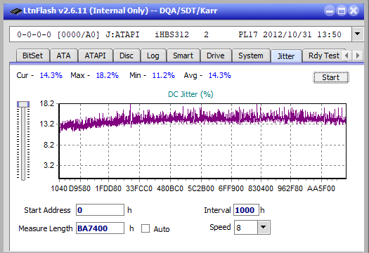 Panasonic SW-5584 2009-jitter_2x_opcoff_ihbs312.png