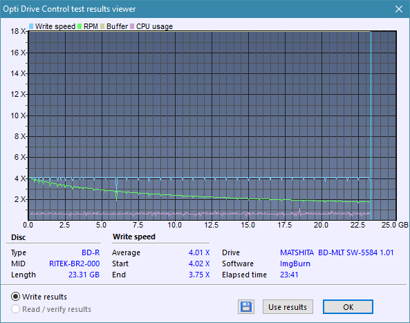 Panasonic SW-5584 2009-createdisc_4x_opcoff.png