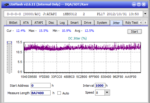 Panasonic SW-5584 2009-jitter_2x_opcon_ihbs312.png