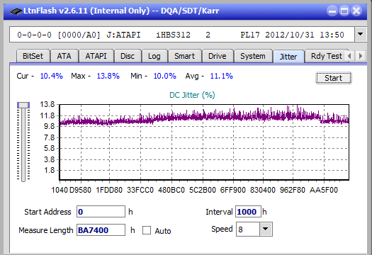 Panasonic SW-5584 2009-jitter_4x_opcon_ihbs312.png