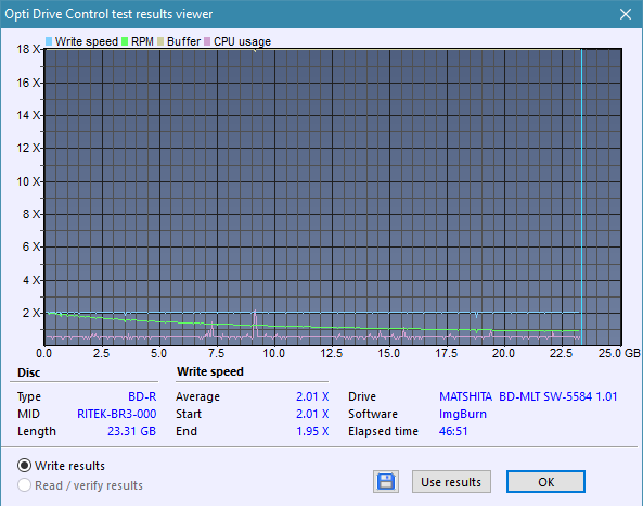 Panasonic SW-5584 2009-createdisc_2x_opcoff.png