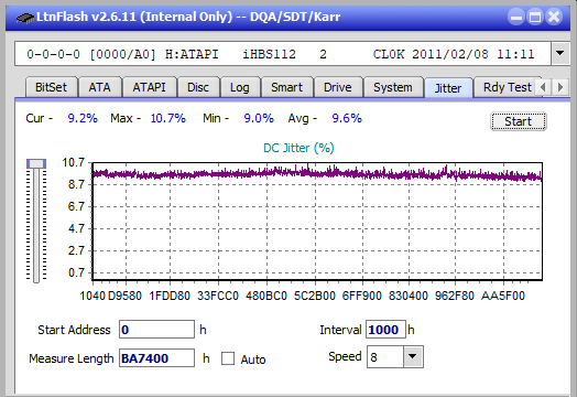 Panasonic SW-5584 2009-jitter_2x_opcoff_ihbs112-gen1.png