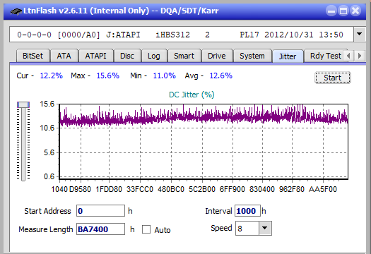 Panasonic SW-5584 2009-jitter_2x_opcoff_ihbs312.png