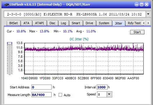 Panasonic SW-5584 2009-jitter_2x_opcoff_px-lb950sa.png