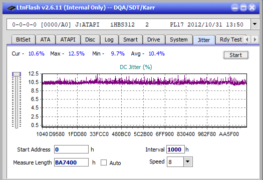 Panasonic SW-5584 2009-jitter_4x_opcoff_ihbs312.png