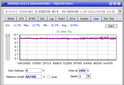 Panasonic SW-5584 2009-jitter_4x_opcoff_px-lb950sa.png