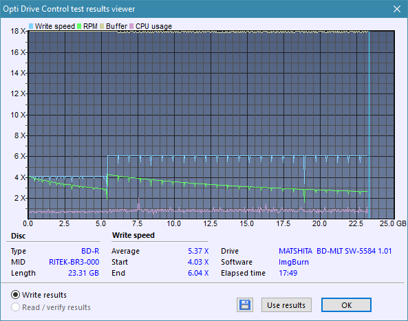 Panasonic SW-5584 2009-createdisc_6x_opcoff.png