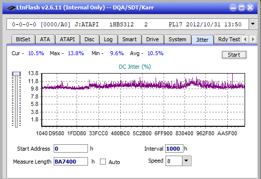 Panasonic SW-5584 2009-jitter_6x_opcoff_ihbs312.png