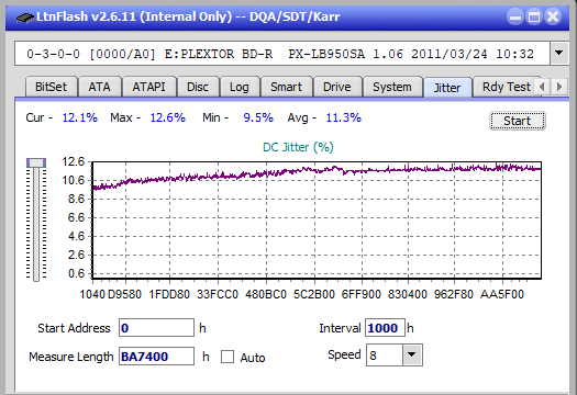 Pioneer BDR-209\S09 BD-R x16-jitter_6x_opcoff_px-lb950sa.png