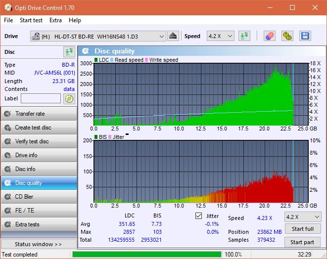 Pioneer BDR-209\S09 BD-R x16-dq_odc170_8x_opcoff_wh16ns48dup.png